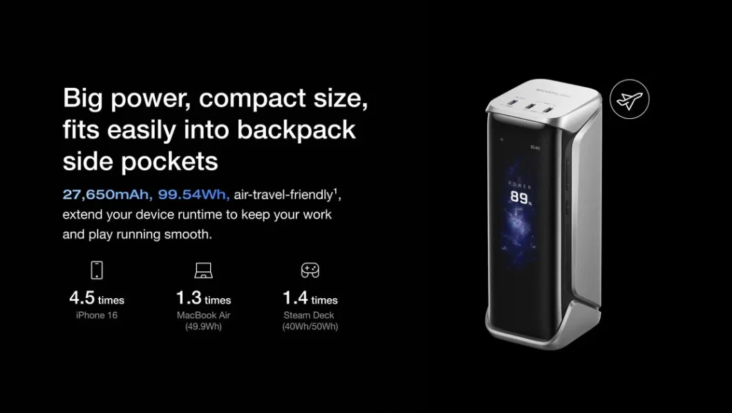 Portable Power Bank Buying Guide for Daily Use